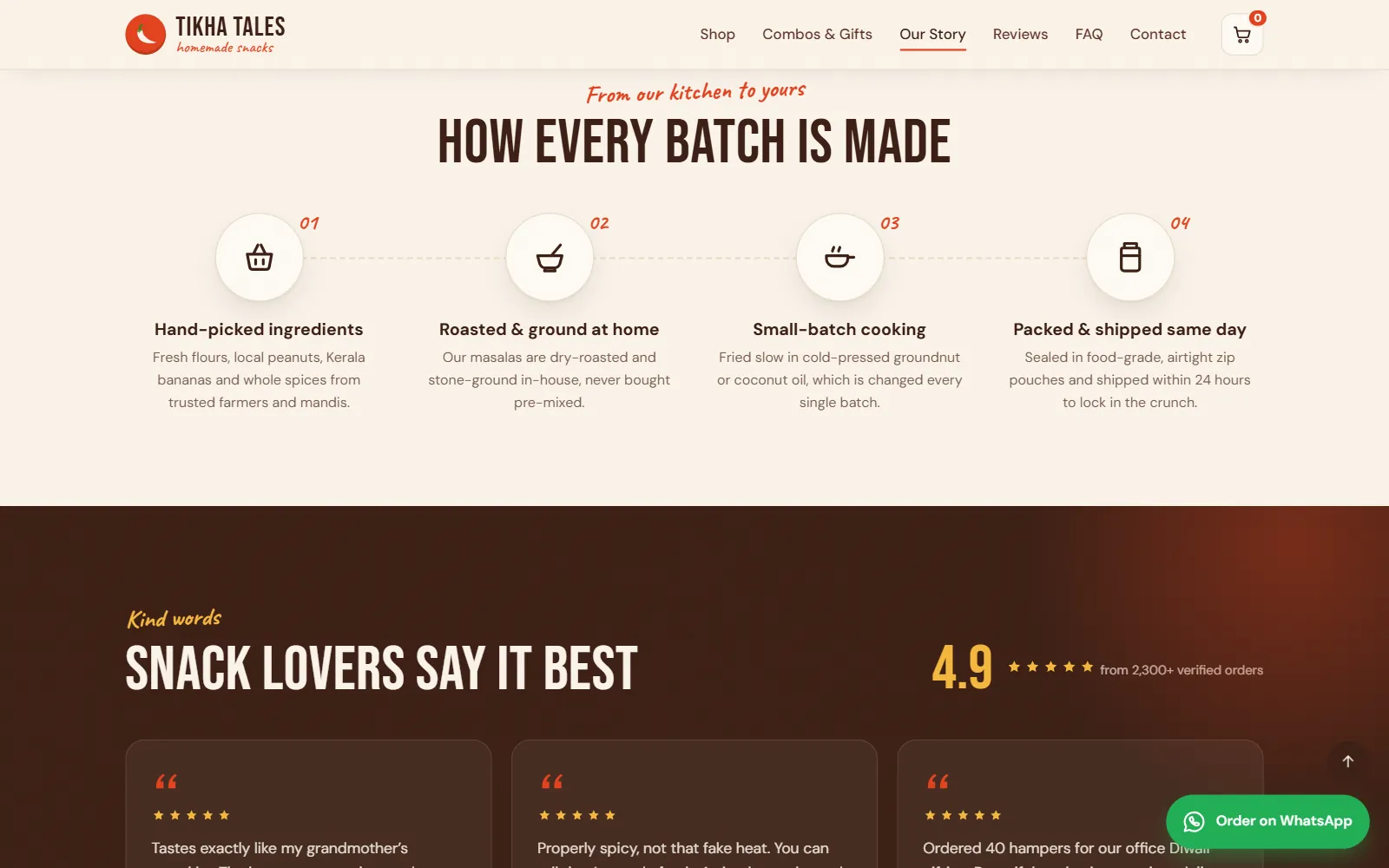 How every batch is made section with four steps: hand-picked ingredients, roasted and ground at home, small-batch cooking, and packed and shipped same day